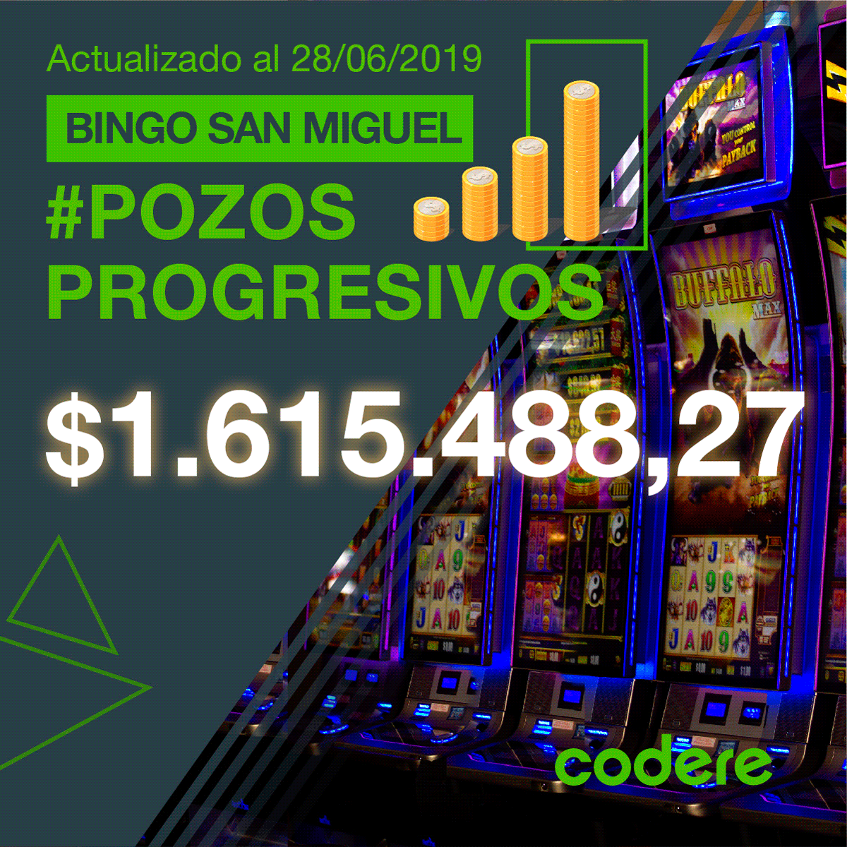 pozo_progresivo